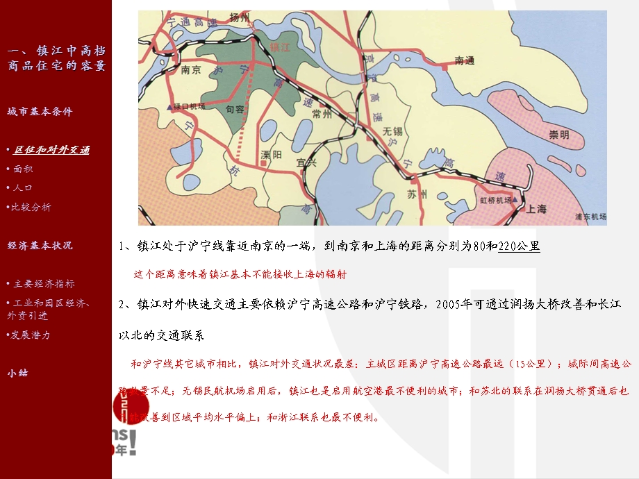 镇江城市和房地产市场调研报告(59页） .ppt_第3页