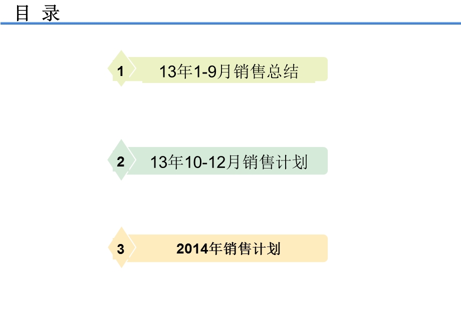 计划模板.ppt_第2页