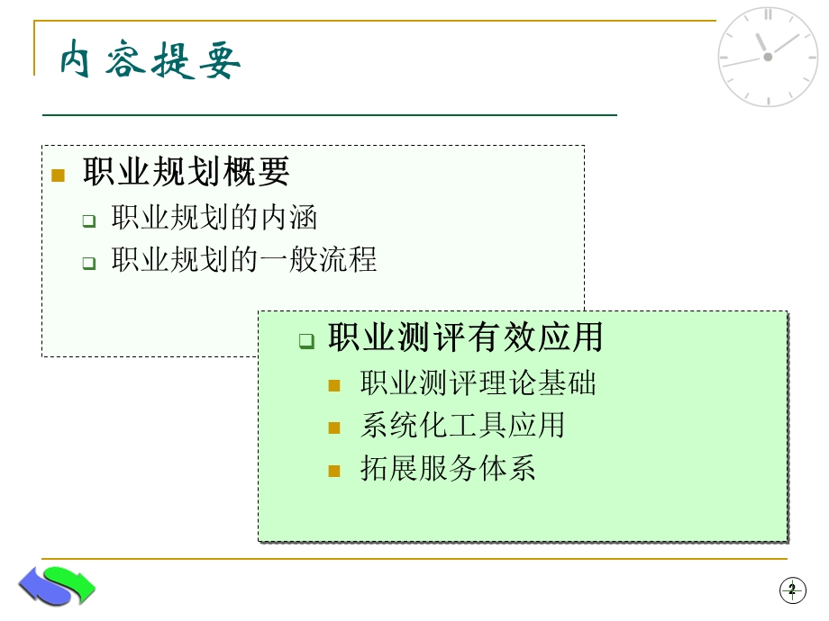 职业测评在高校职业规划中的应用.ppt_第2页