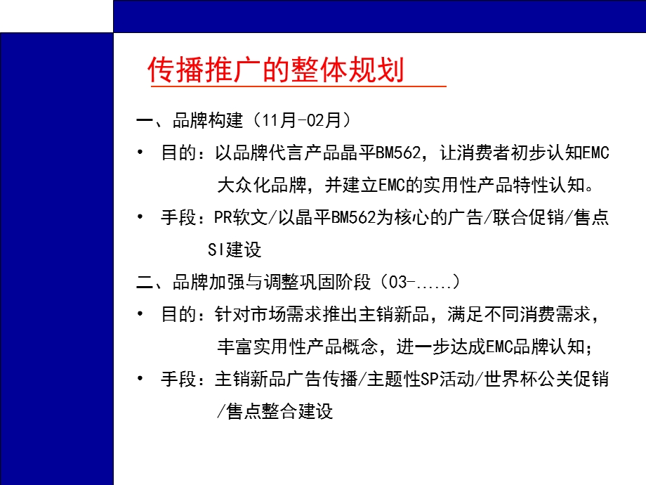 唐都—EMC品牌传播策略执行方案.ppt_第2页