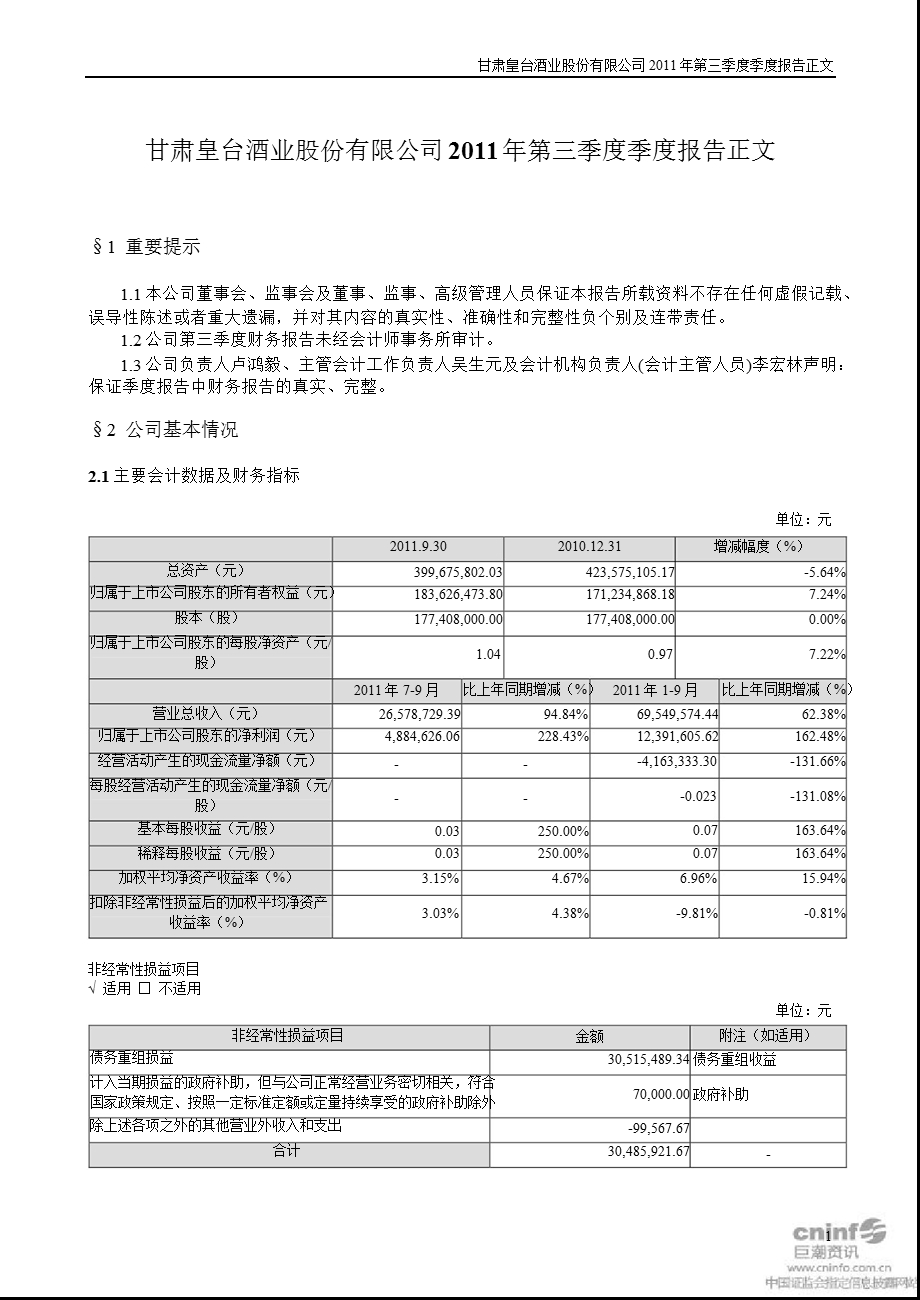 ST皇台：第三季度报告正文.ppt_第1页