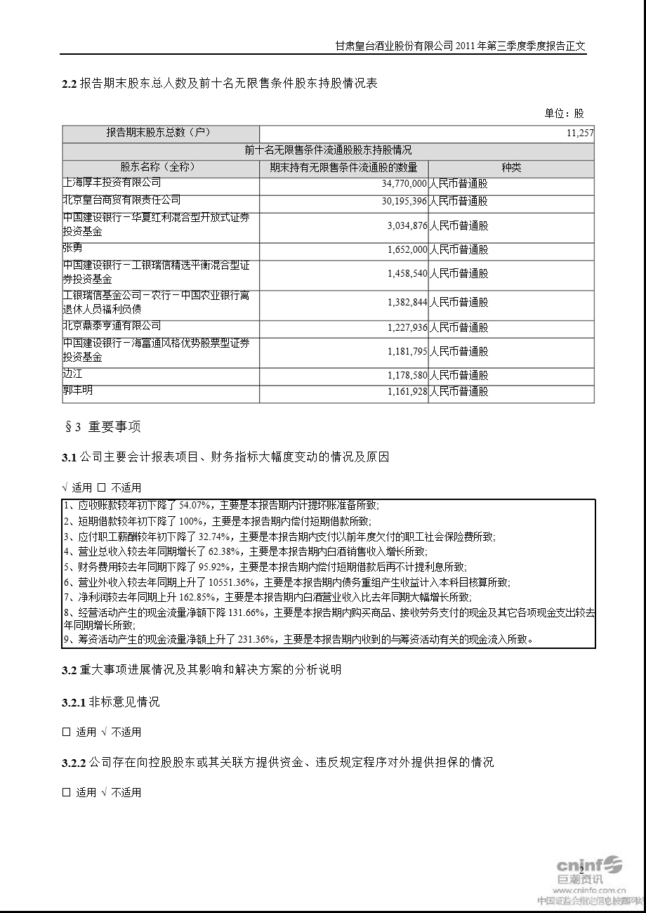 ST皇台：第三季度报告正文.ppt_第2页