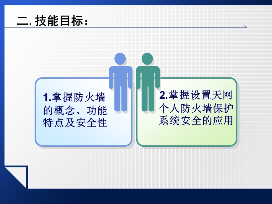 第5章 防火墙应用技术.ppt_第2页