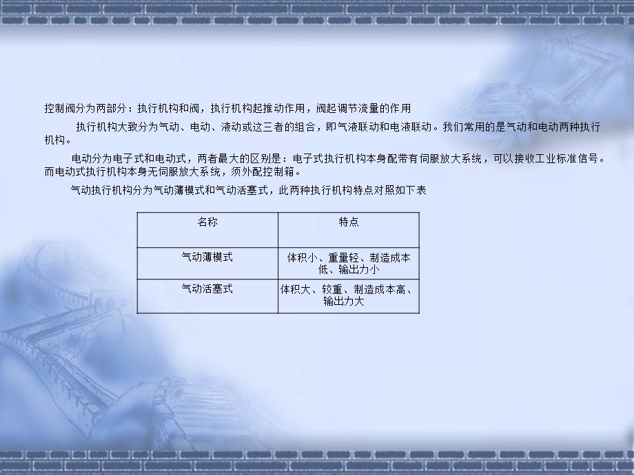 浙江贝尔调节阀讲课资料.ppt_第2页