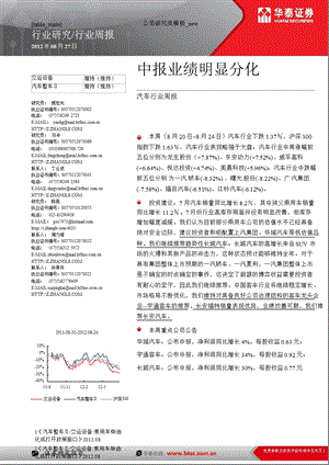 汽车行业周报0827.ppt