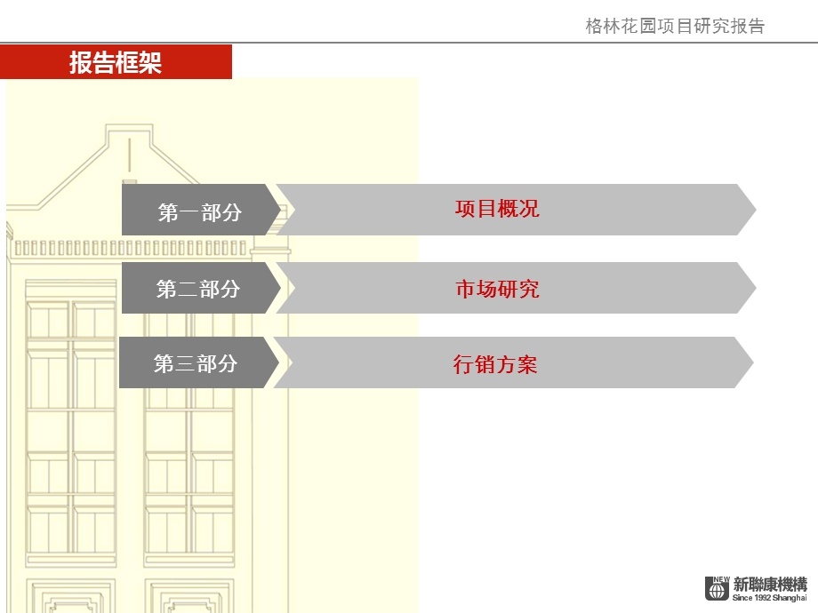 太原房地产市场格林花园项目研究报告.ppt_第2页