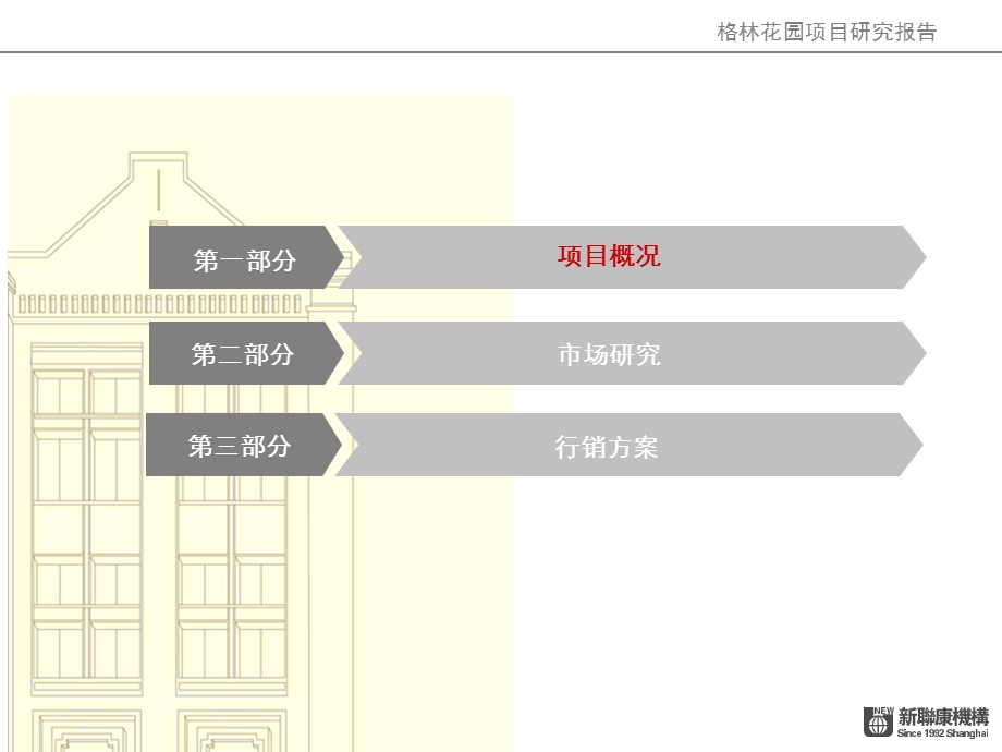 太原房地产市场格林花园项目研究报告.ppt_第3页