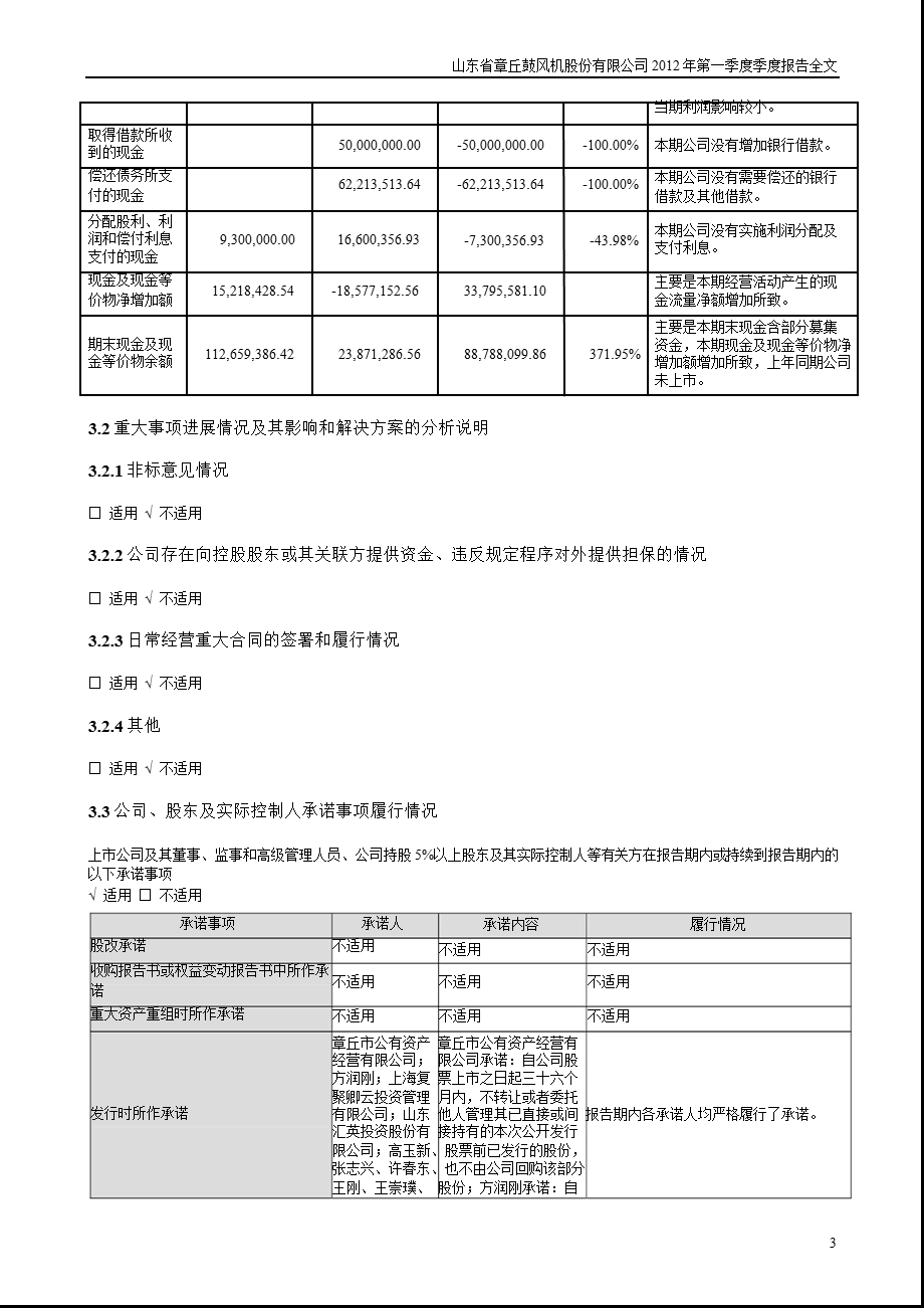 山东章鼓：第一季度报告全文.ppt_第3页