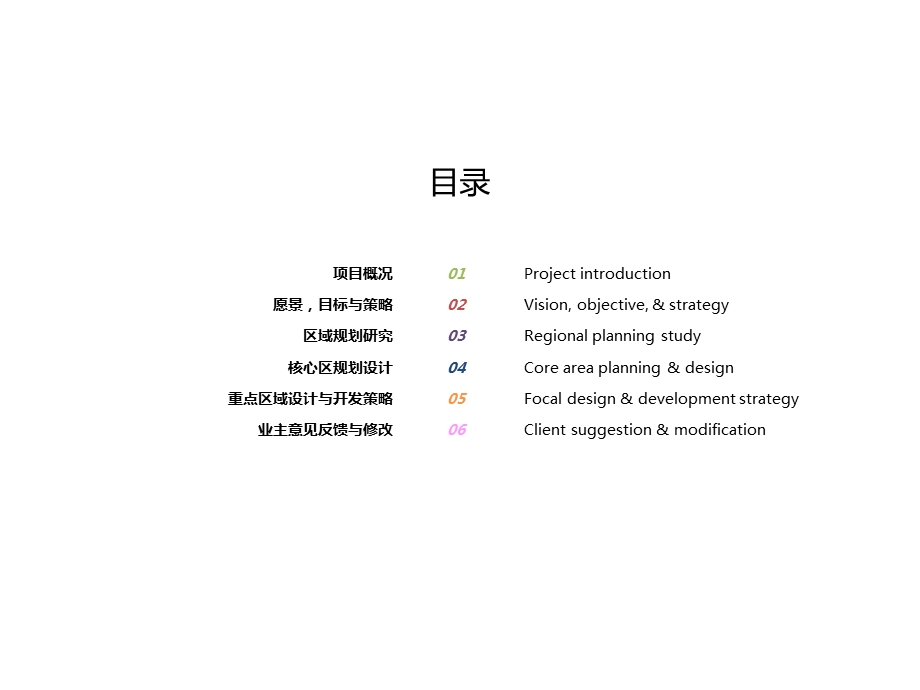 廊坊市固安工业区核心区概念性规划.ppt_第2页