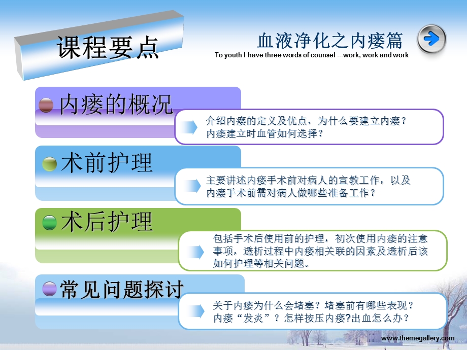 动静脉内瘘的临床应用.ppt_第1页