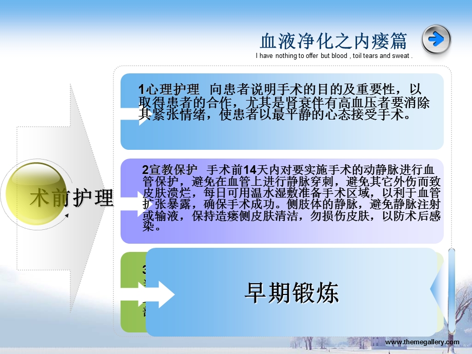 动静脉内瘘的临床应用.ppt_第3页