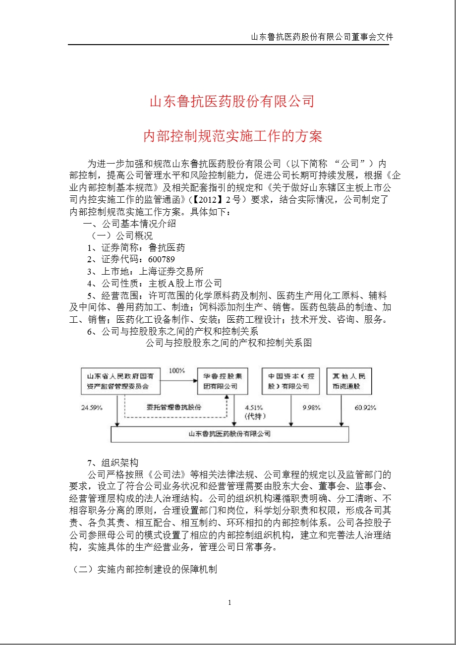 600789 鲁抗医药内部控制规范实施工作的方案.ppt_第1页