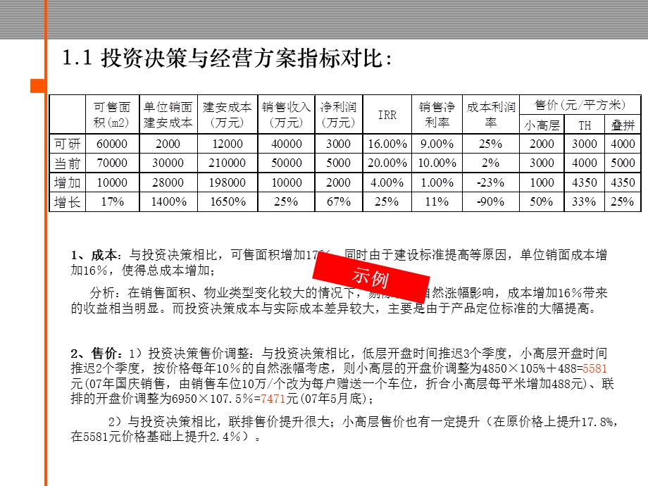 项目经营方案评审会报告模版.ppt_第3页