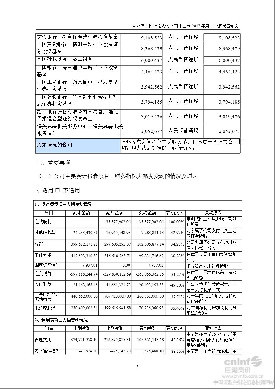 建投能源：第三季度报告全文.ppt_第3页