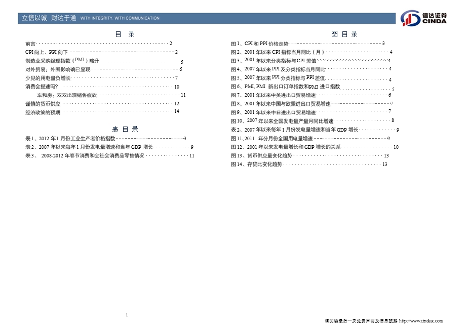 宏观与投资策略：好数据坏数据：一月份经济还比较纠结0229.ppt_第3页