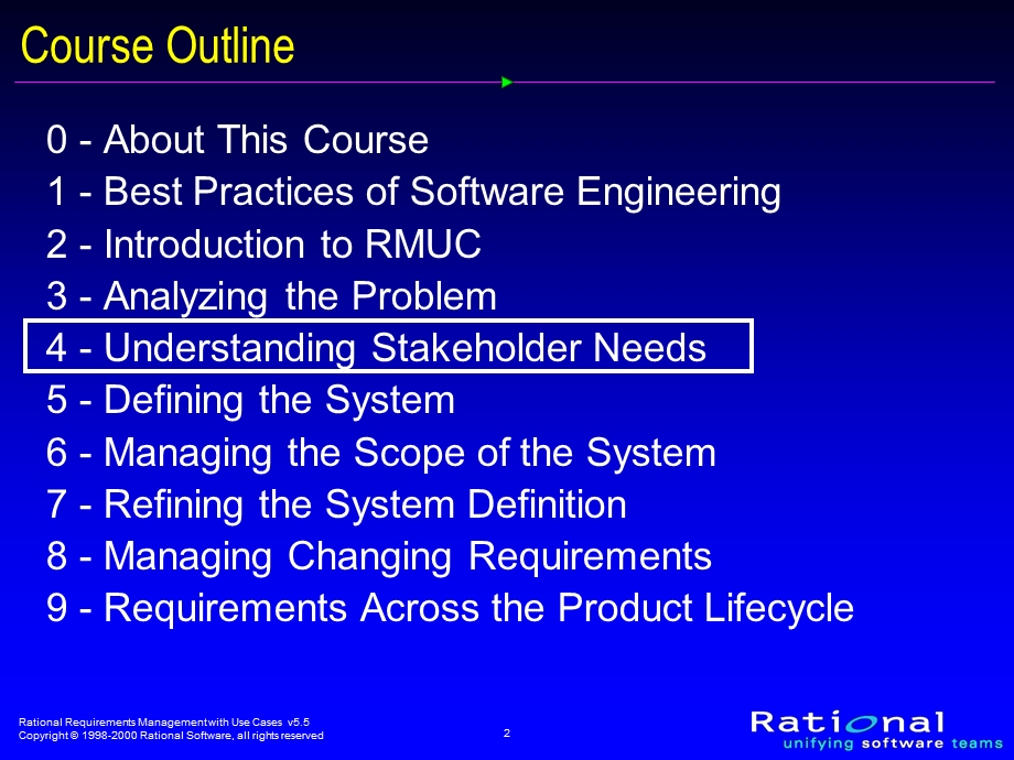 RationalRequirements Management With Use Cases04 Understanding Stakeholder Needs.ppt_第2页