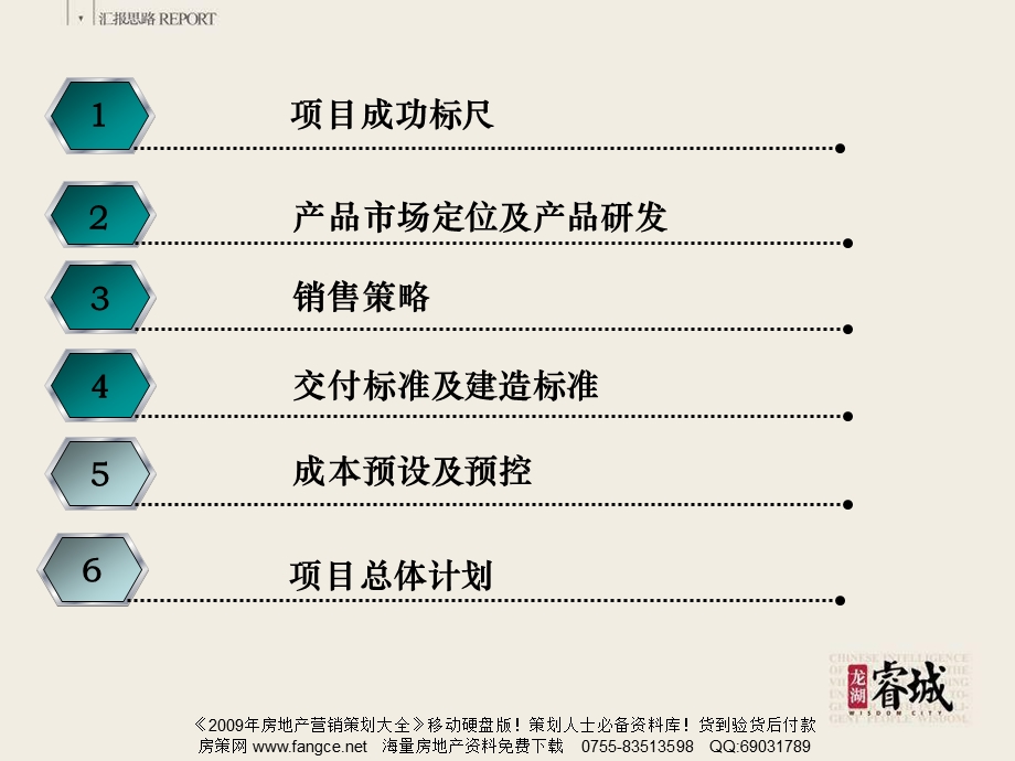 【地产策划】龙湖-重庆龙湖睿城项目全案策划报告-187PPT-2008年(1).ppt_第3页