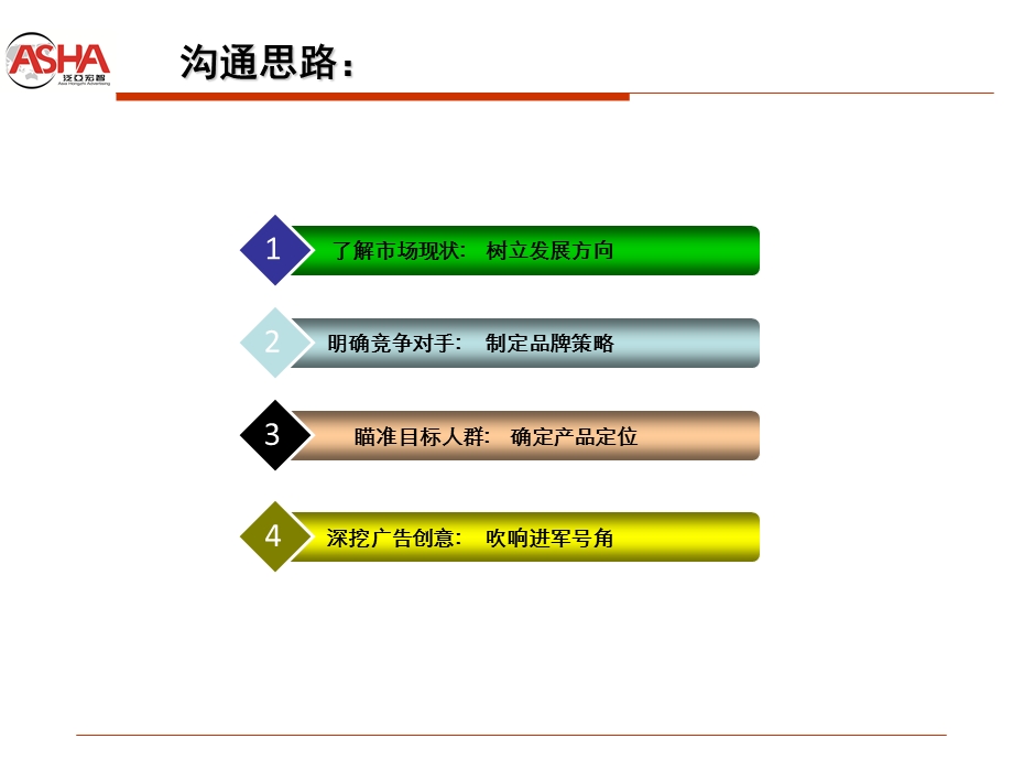 .9哈利贝贝纸尿裤影视广告创意沟通稿_第2页