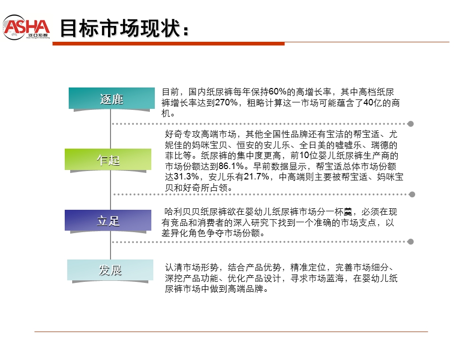 .9哈利贝贝纸尿裤影视广告创意沟通稿_第3页