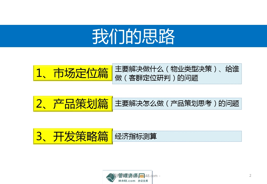 清河板桥写字楼项目前期市场定位与产品策划.ppt_第2页