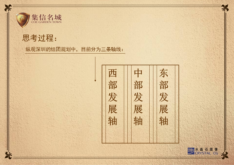 深圳集信名城三维影片策划方案（38页） .ppt_第3页