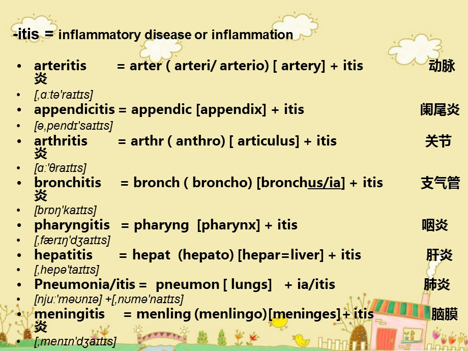 English Suffix.ppt_第3页