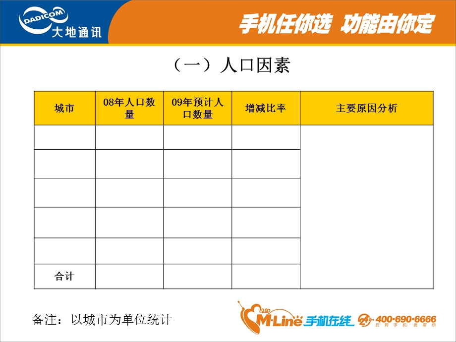 通信通讯公司经营计划模版(1).ppt_第3页