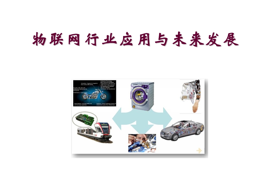 物联网行业应用与未来发展.ppt_第1页