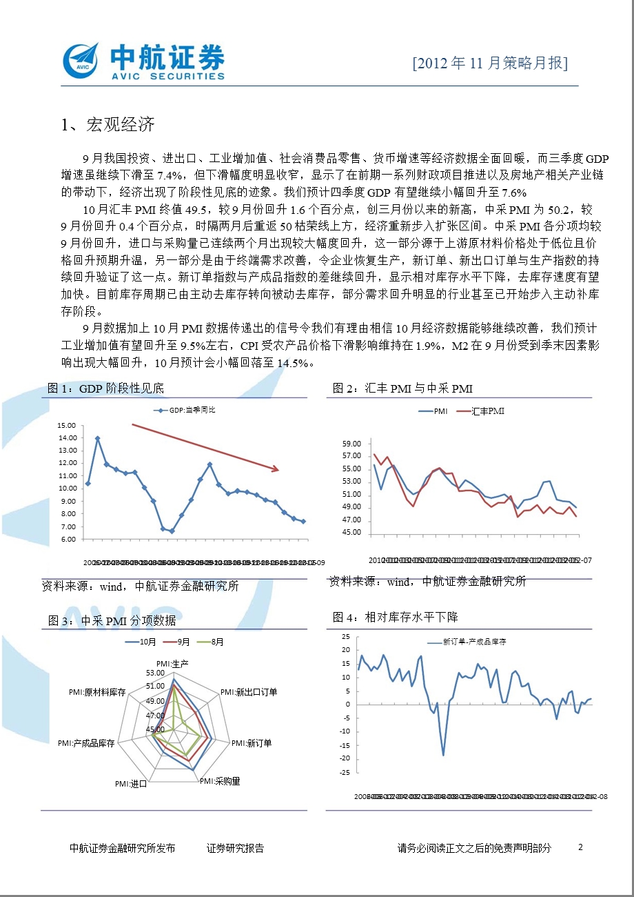 11月策略月报：把握短周期复苏下的周期性板块机会1106.ppt_第2页