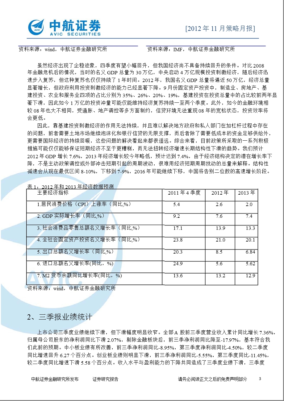 11月策略月报：把握短周期复苏下的周期性板块机会1106.ppt_第3页