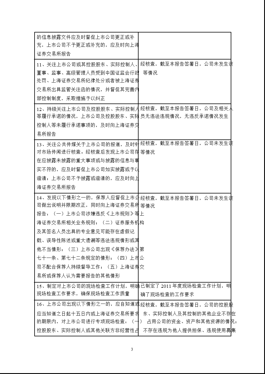 601139深圳燃气持续督导工作报告书.ppt_第3页