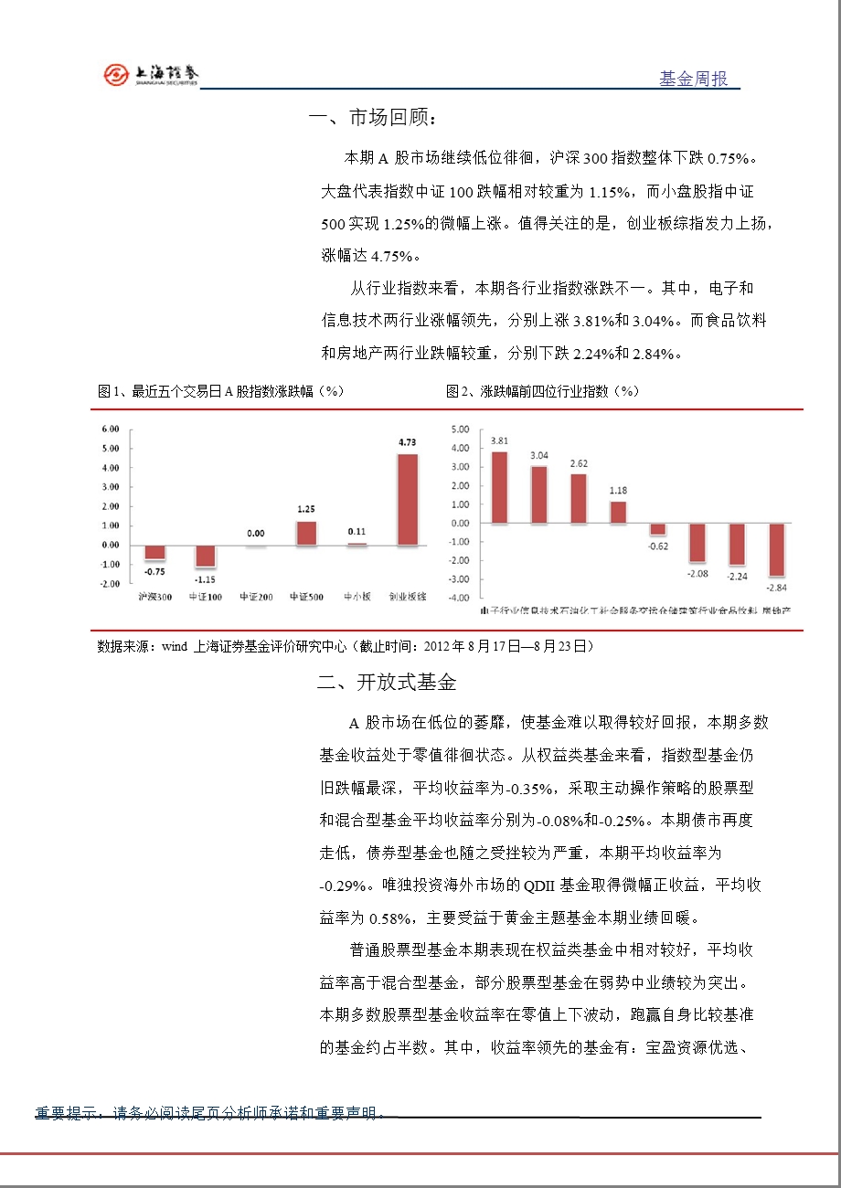 基金市场周报0827.ppt_第2页