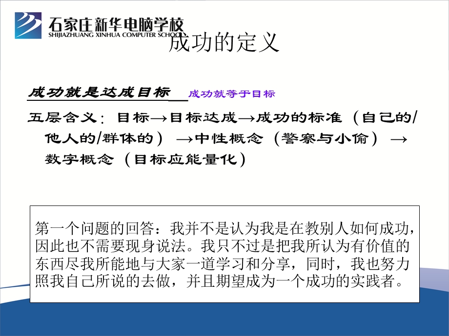 成功一定有方法讲座1.ppt_第3页