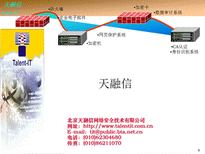 VPN技术专题讲座[超级强的VPN讲解PPT].ppt