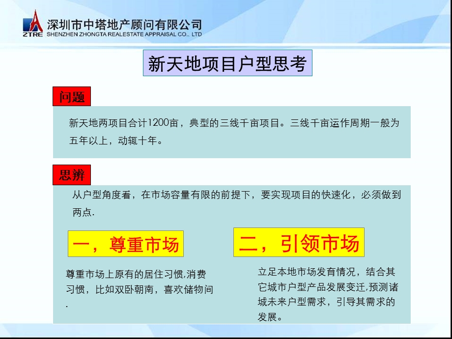 山东潍坊新天地项目户型配比提报.ppt_第3页