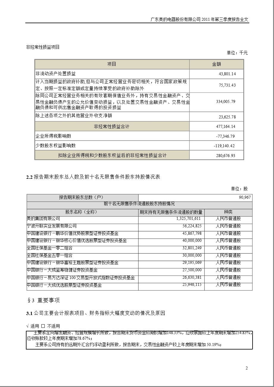 美的电器：第三季度报告全文.ppt_第2页