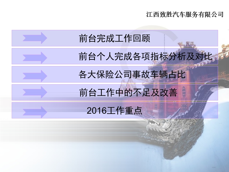 汽车4S店售后前台终工作总结ppt.ppt.ppt_第2页