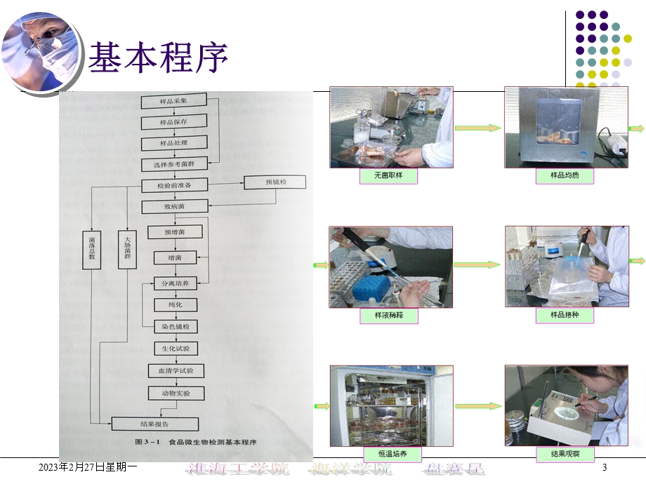 第三章 食品微生物检验基本程序.ppt_第3页