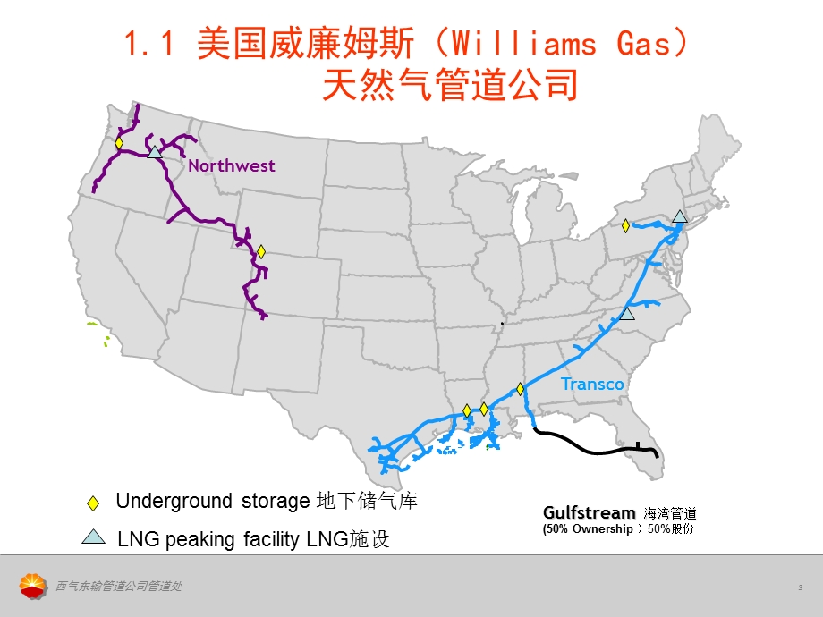 国外管道公司完整性管理经验介绍.ppt_第3页