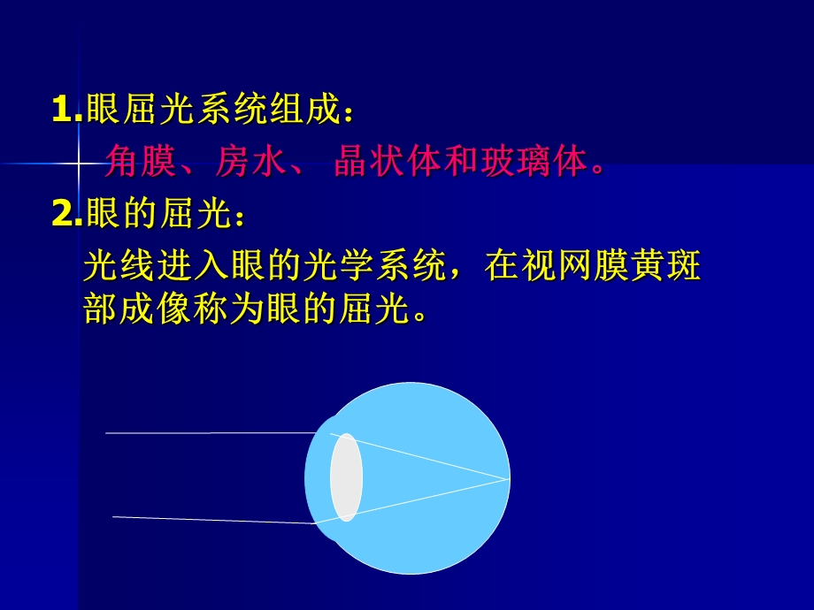 【PPT课件】眼视光学.ppt_第3页