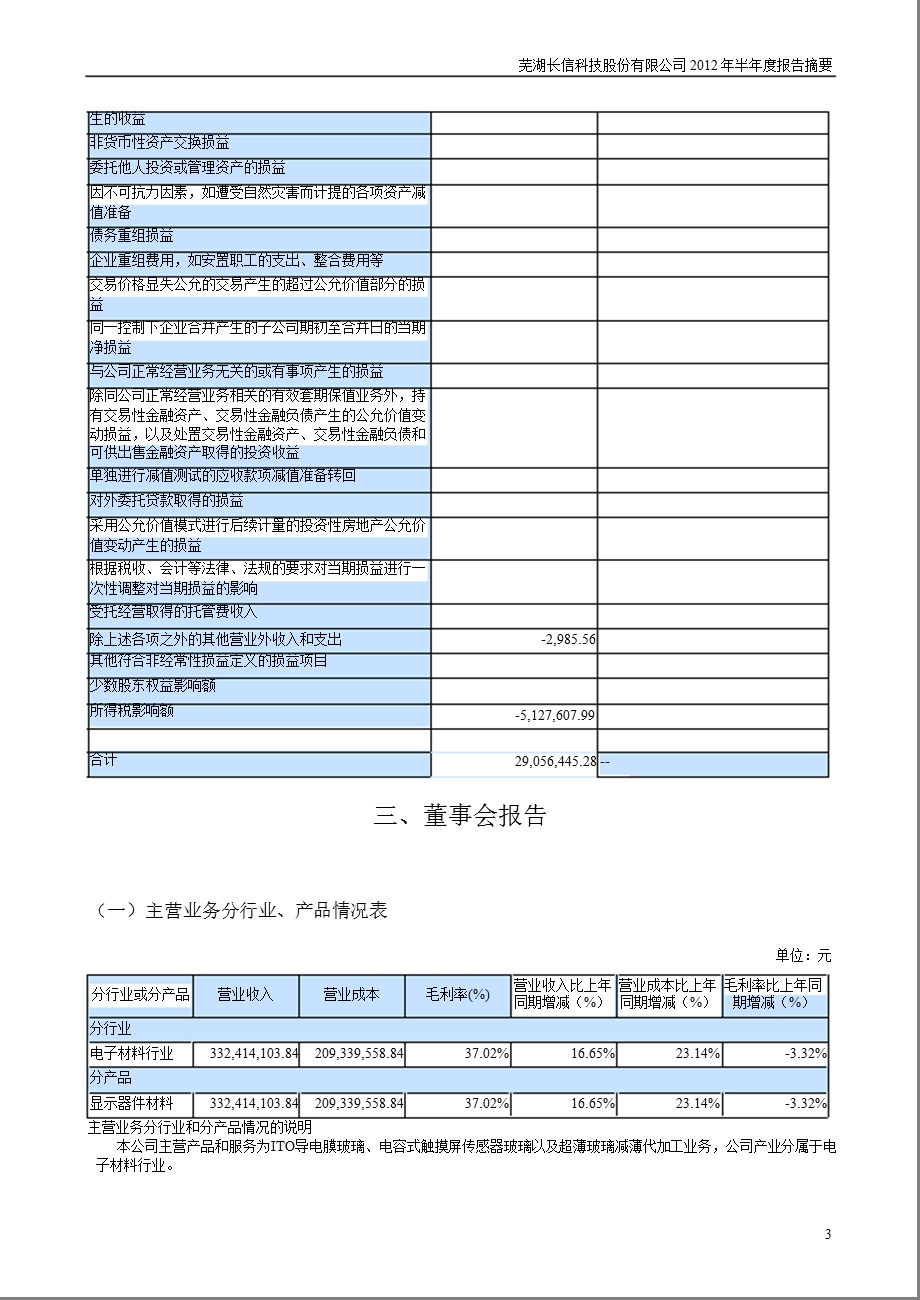 长信科技：半报告摘要.ppt_第3页