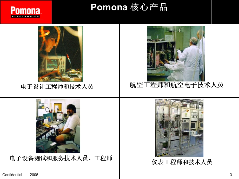 Pomona销售培训.ppt_第3页