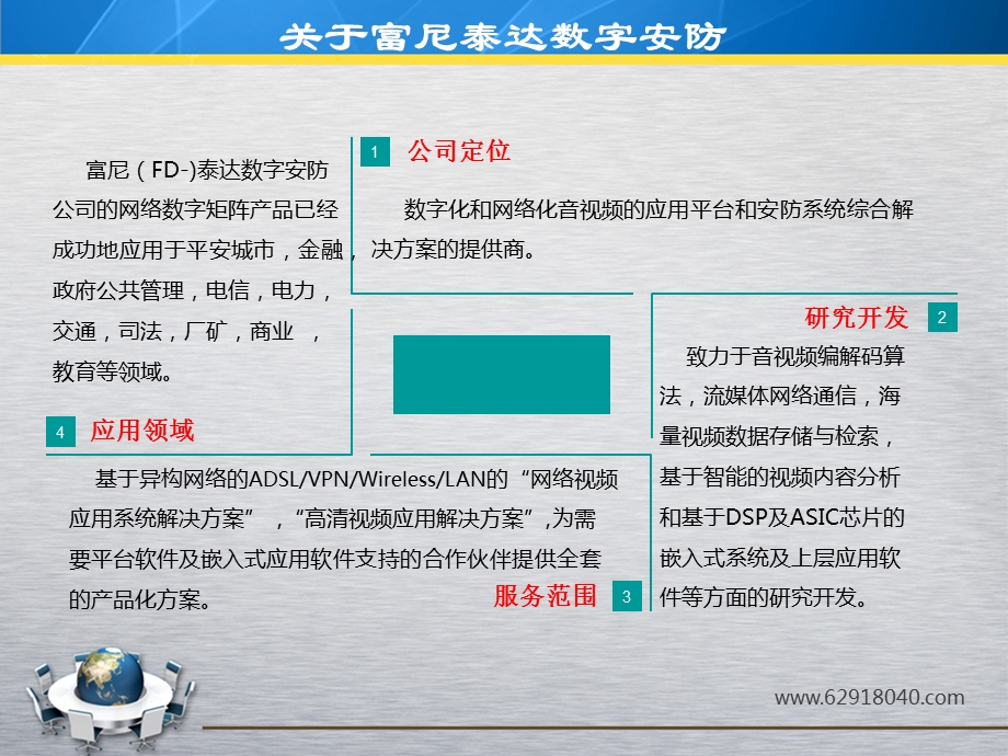 数字安防技术培训数字(FD)矩阵资料.ppt_第2页