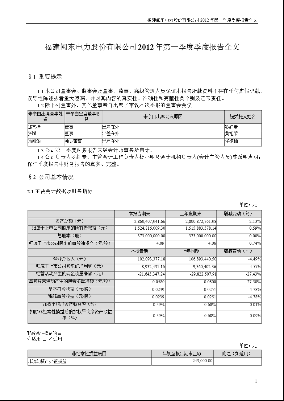 闽东电力：第一季度报告全文.ppt_第1页