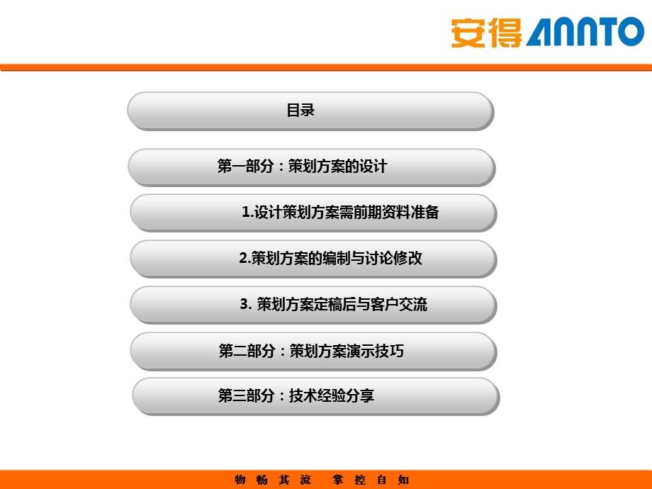 策划方案设计与演示技巧ppt.ppt_第2页