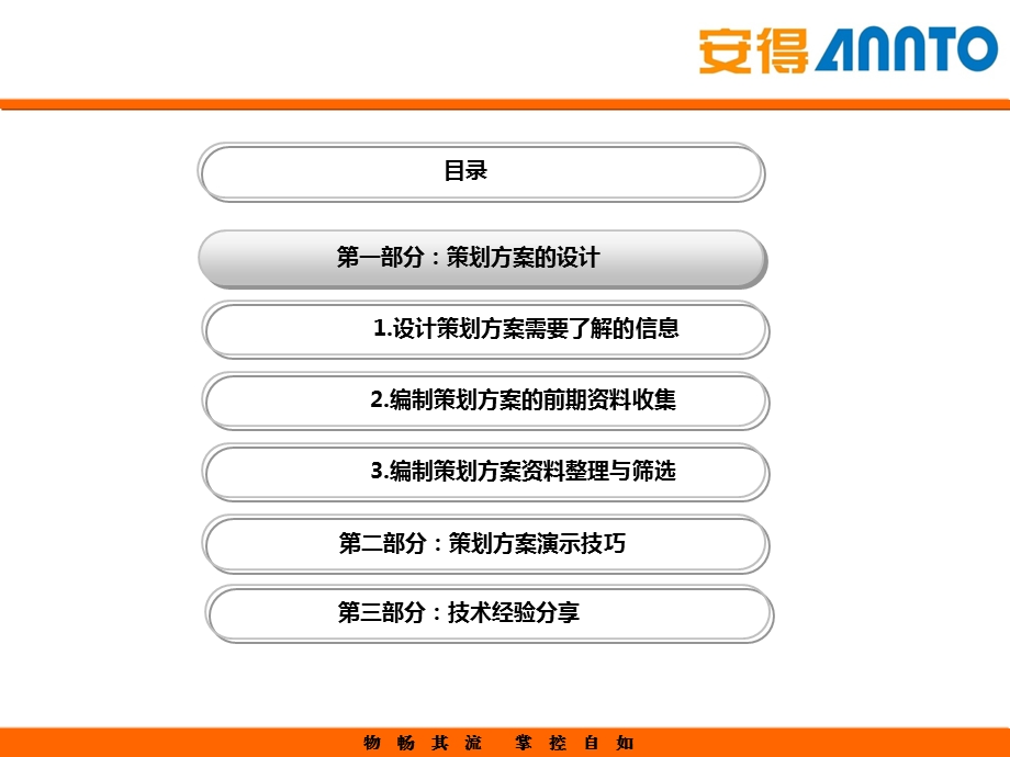 策划方案设计与演示技巧ppt.ppt_第3页