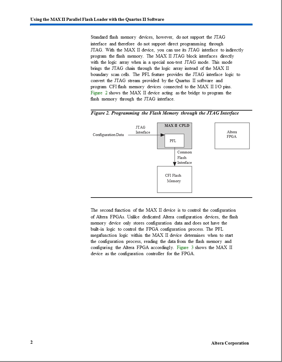 PLD技术资料.ppt_第2页