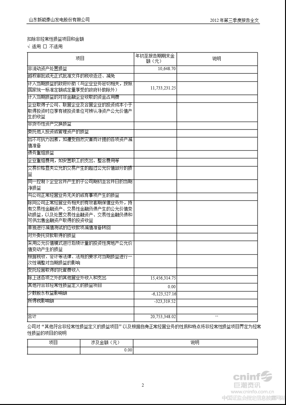 ST能山：第三季度报告全文.ppt_第3页