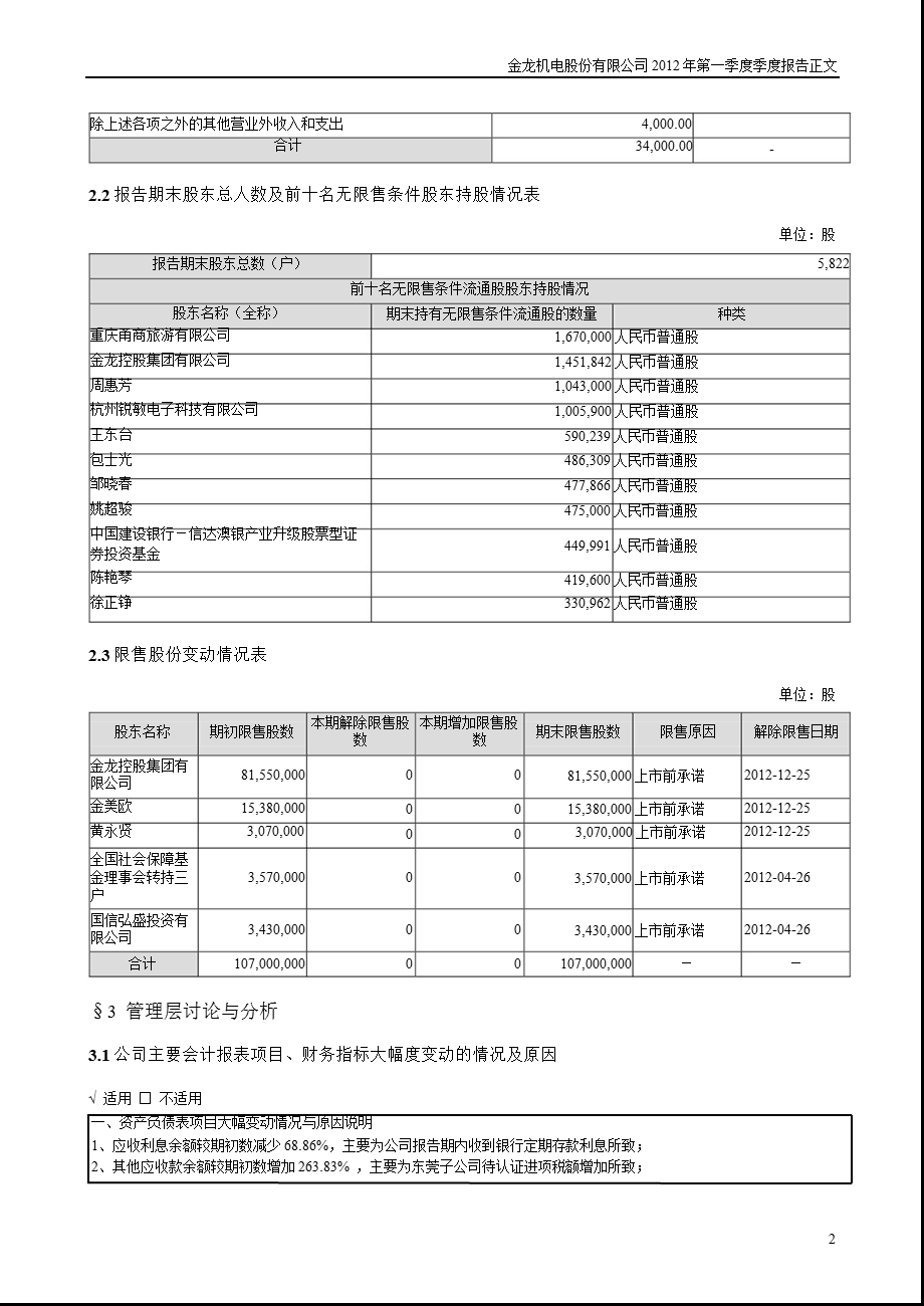 金龙机电：2012年第一季度报告正文.ppt_第2页