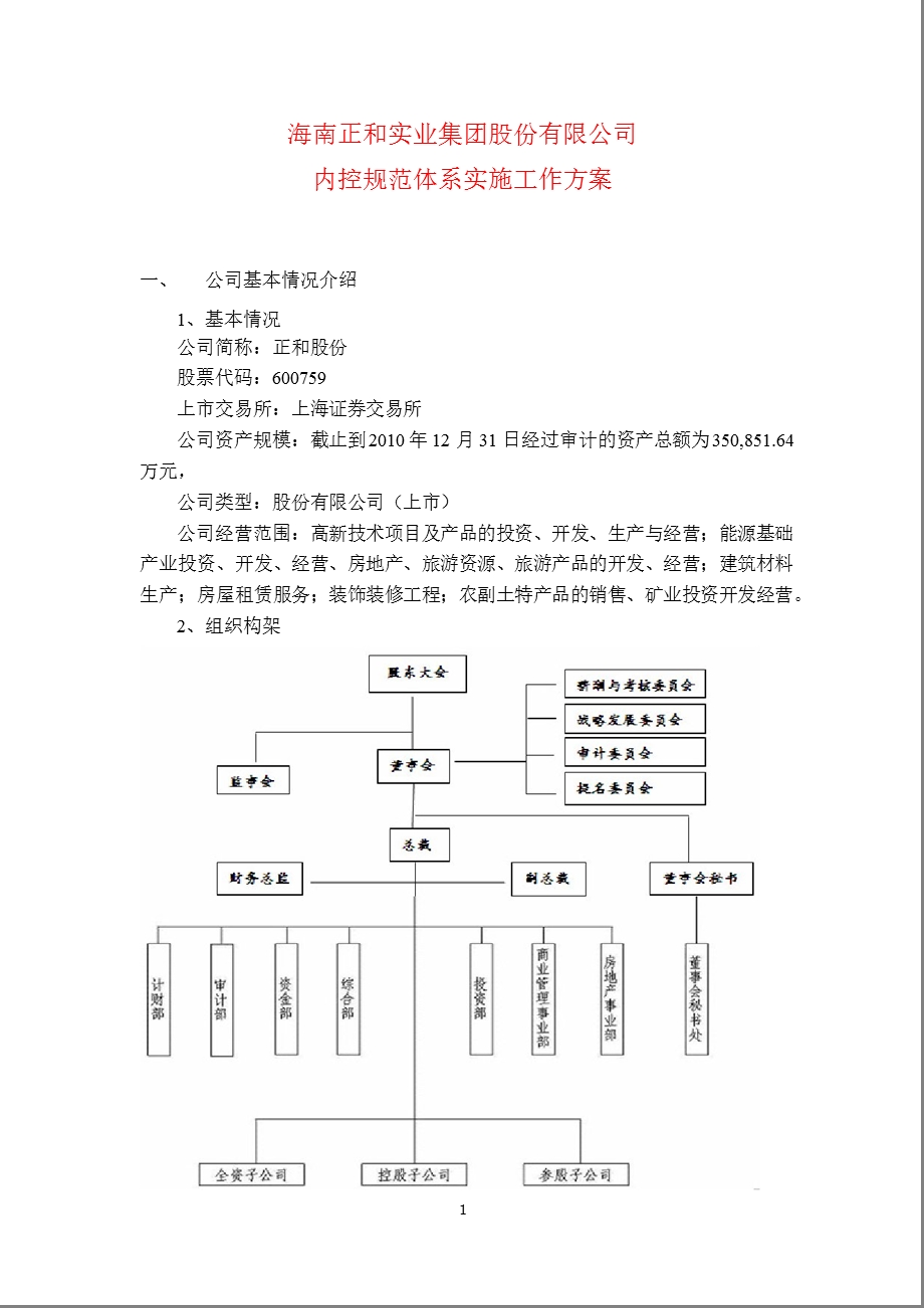 600759 正和股份内控规范体系实施工作方案.ppt_第1页